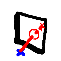 graphic illustrating the ray intersection: A plain square swayed into space a bit is crossed by a line connecting a point before and another point behind that plane.